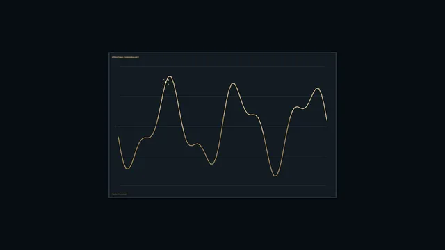 Amber line chart on a dark analytical grid — free 3840x2160 4K wallpaper image